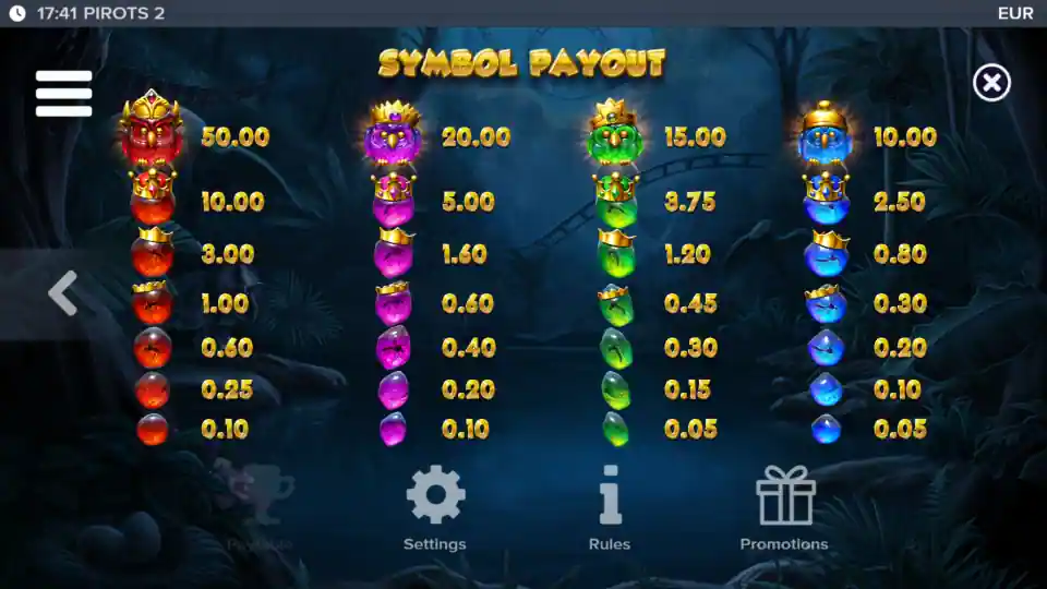 Pirots 2 Payout